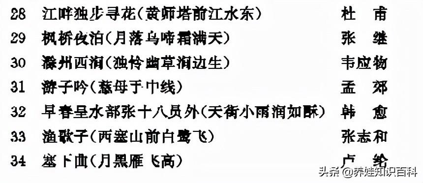 四年级孩子不会写作文家长怎么辅导她写