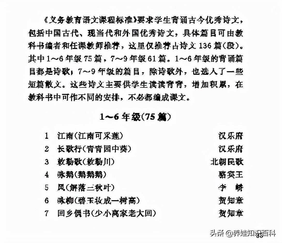 四年级孩子不会写作文家长怎么辅导她写