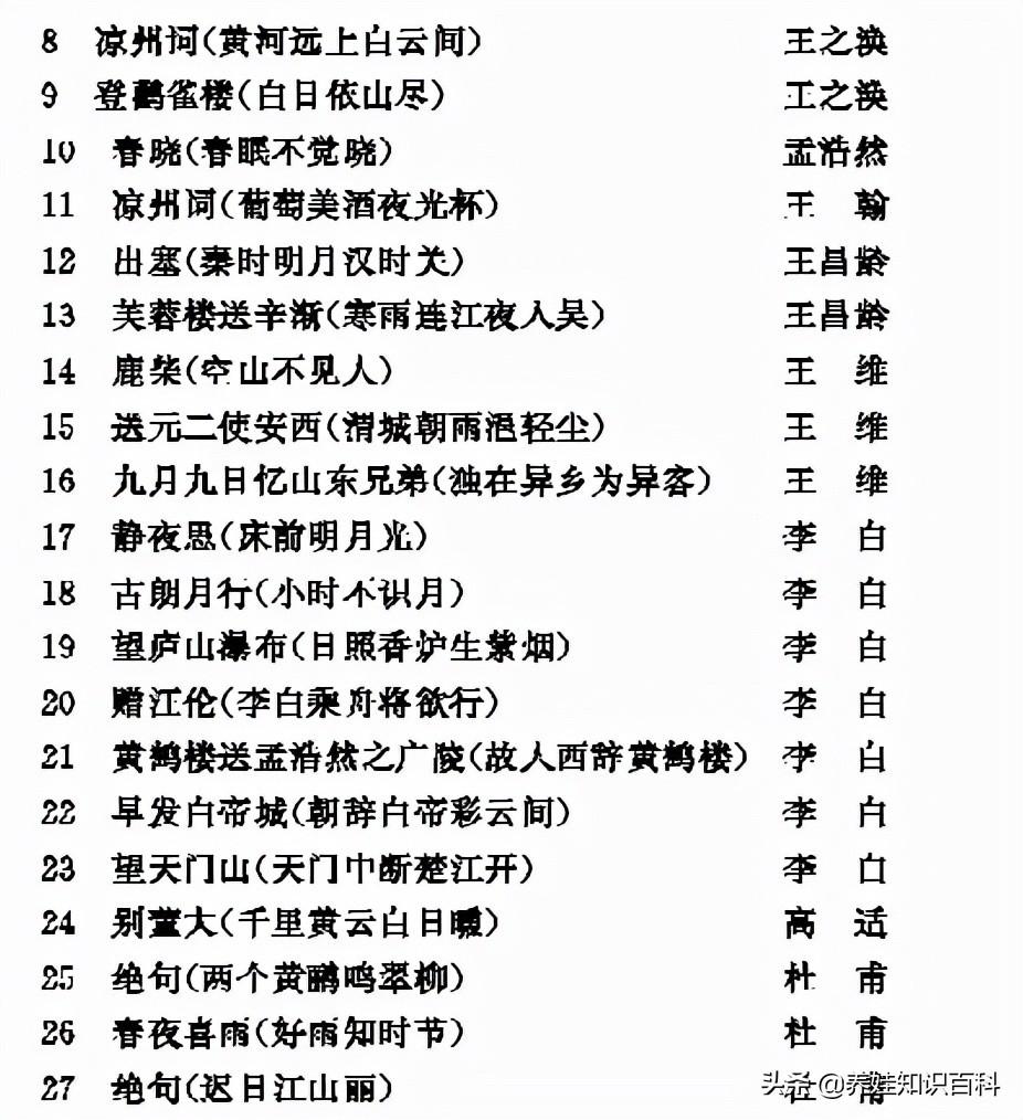 四年级孩子不会写作文家长怎么辅导她写