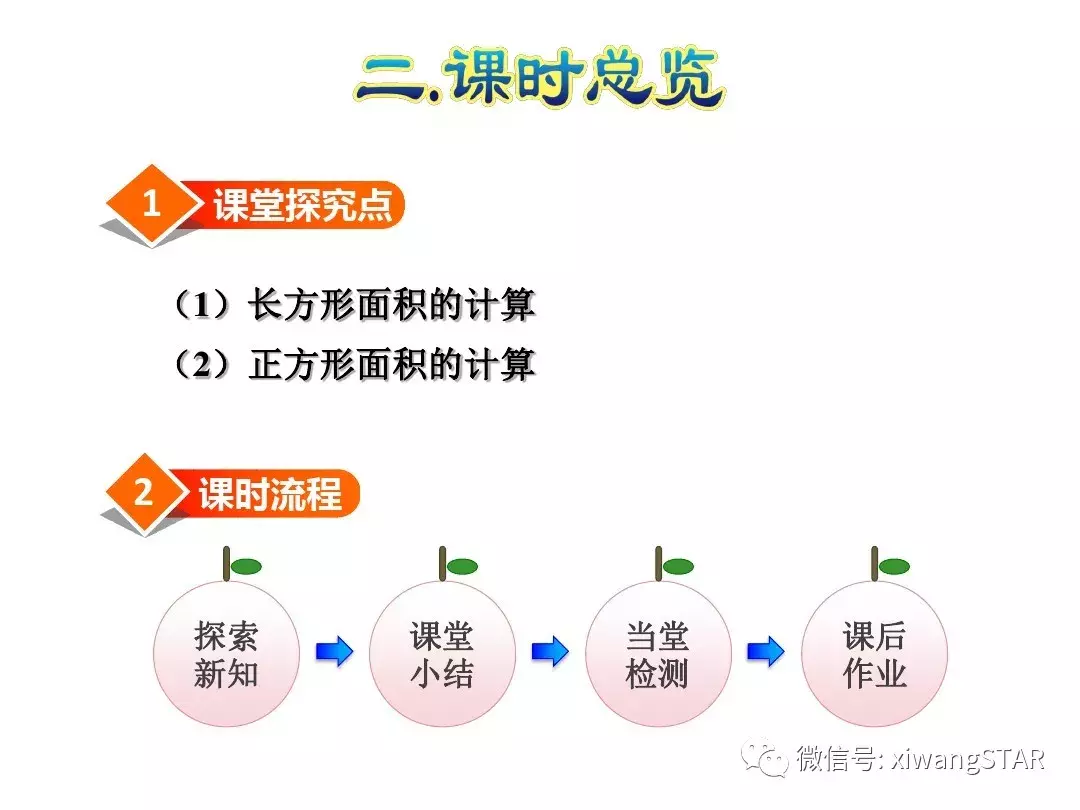 三年级数学下册人教版面积第5单元题大全（三年级数学下册 第五单元 面积(一)）