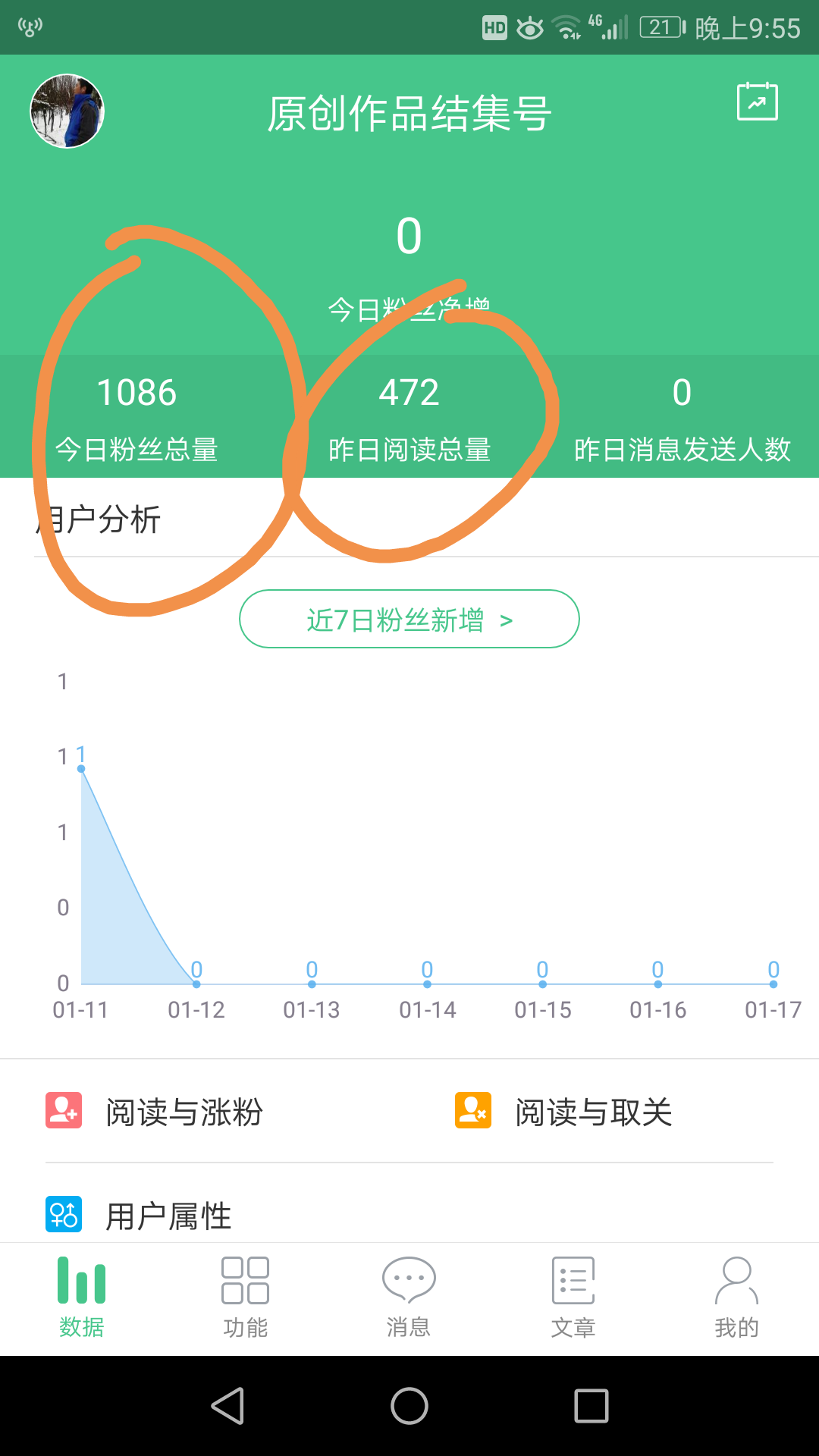 做自媒体赚不赚钱？请看这几张图，别昧着良心说话