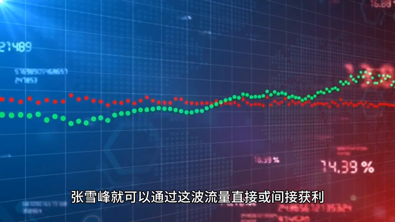 张雪峰称当网红无非两种结果