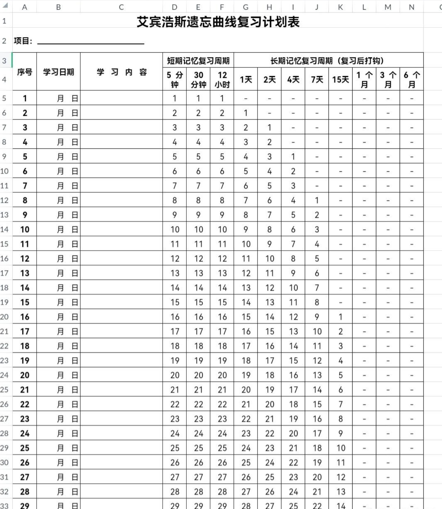 董宇辉英语逆袭的3个阶段