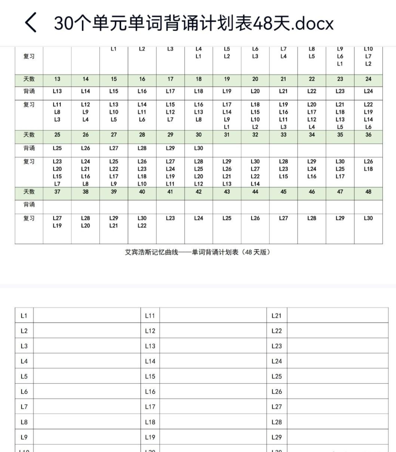 董宇辉英语逆袭的3个阶段