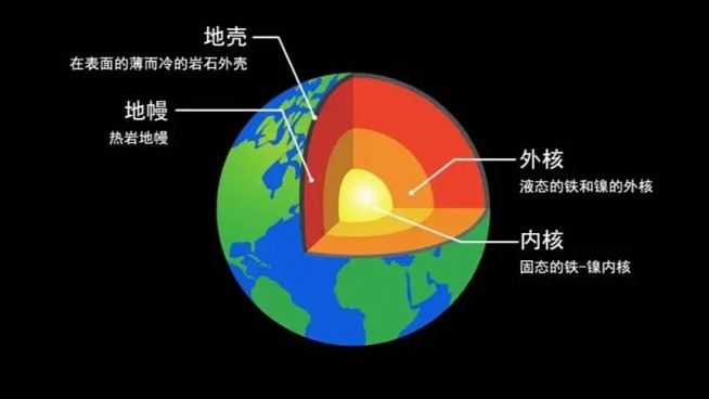 亚洲坂块在哪里