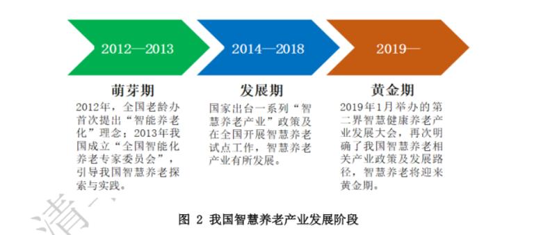 烟台南山学院都有哪些本科