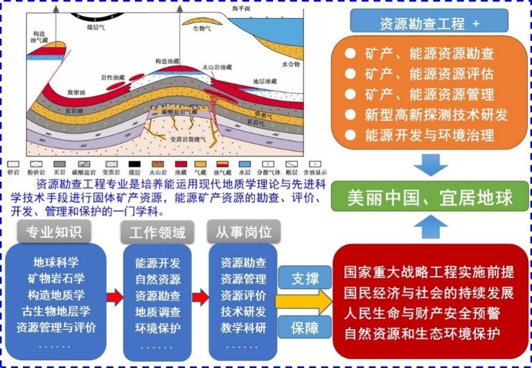 闽南师范大学怎么样啊