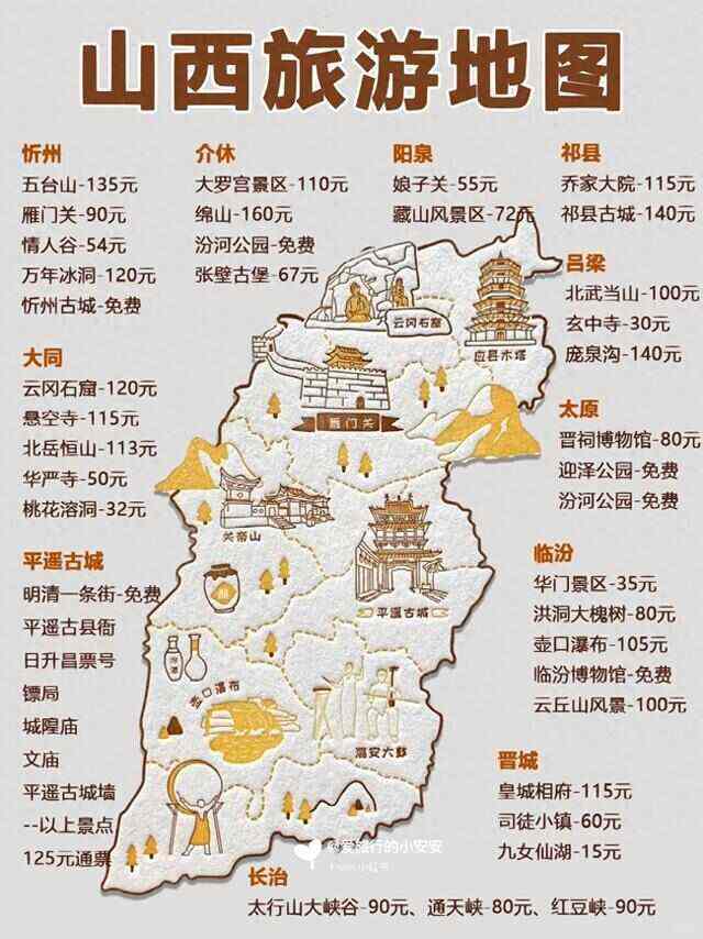 山西旅游是哪个学校