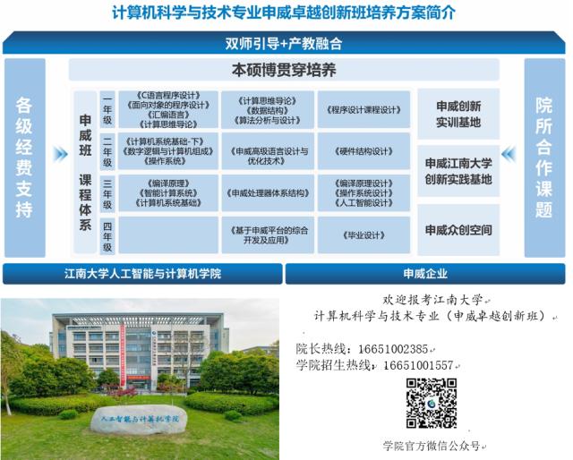 江南大学有多少系