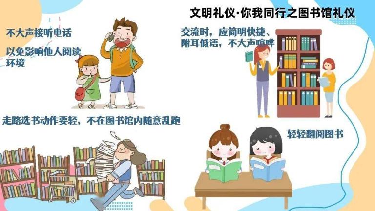 大学青礼仪知多少