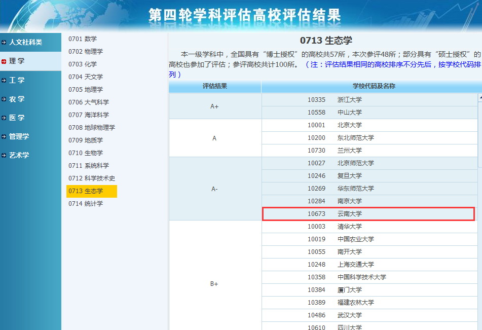 四川大学和云南大学哪个好