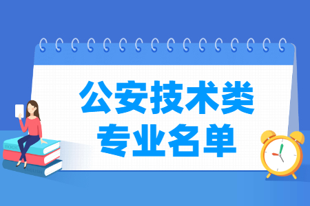 辽宁警察学院有多少专业