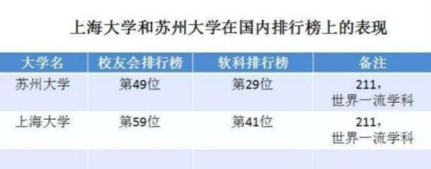 长江学者享受什么待遇