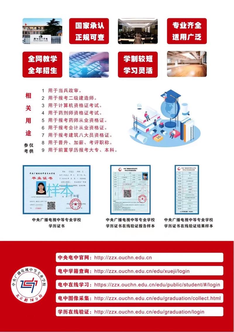 广播电视大学学什么的