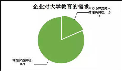 关校是什么