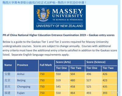 335能上什么大学