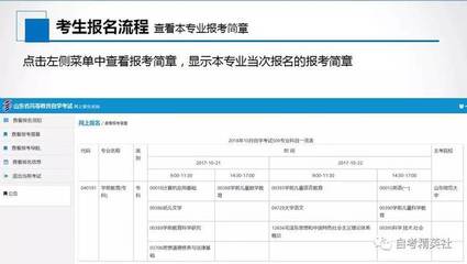 山东自学考试如何报名