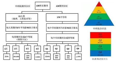 jcr是什么