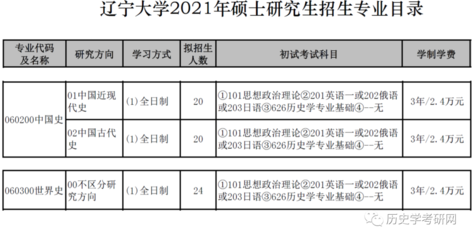 辽宁有多少所大学