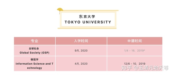 日本大学什么时候开学