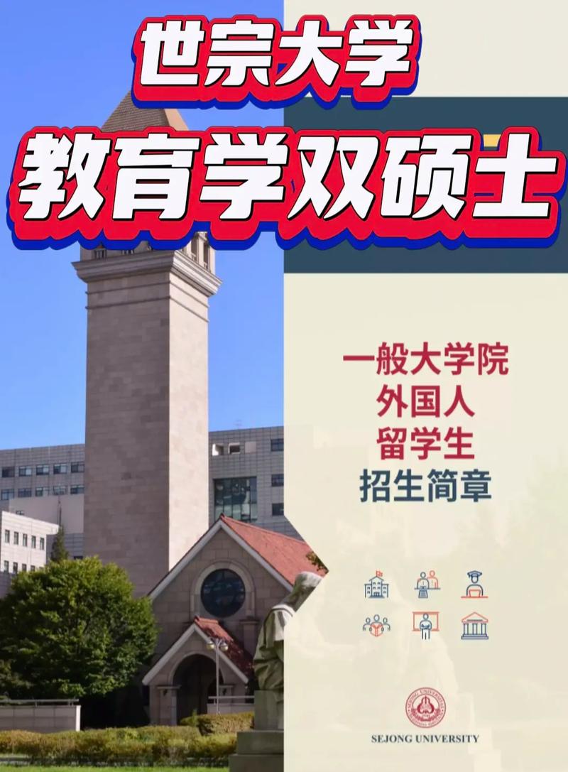 大学是什么大学学什么