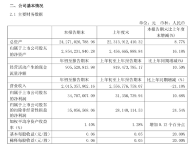 如何清往来款