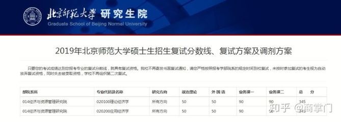 南京大学都有什么专业