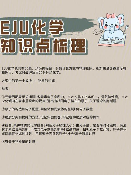 材料化学究竟是学什么