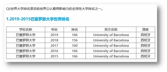 有什么艺术大学