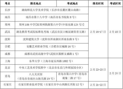 东华大学美术如何报名