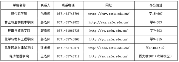 博士如何招生简章