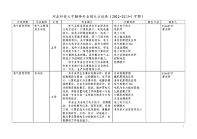 辅修从什么时候开始