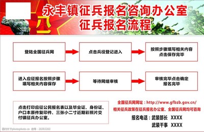 征兵什么时候开始报名