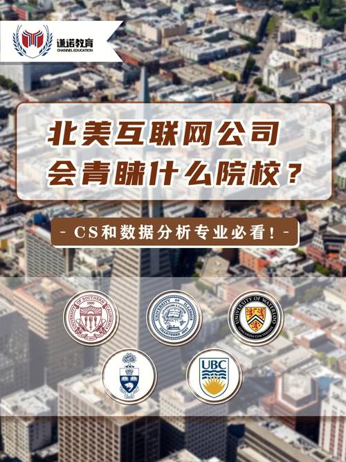 互联网有什么专业大学