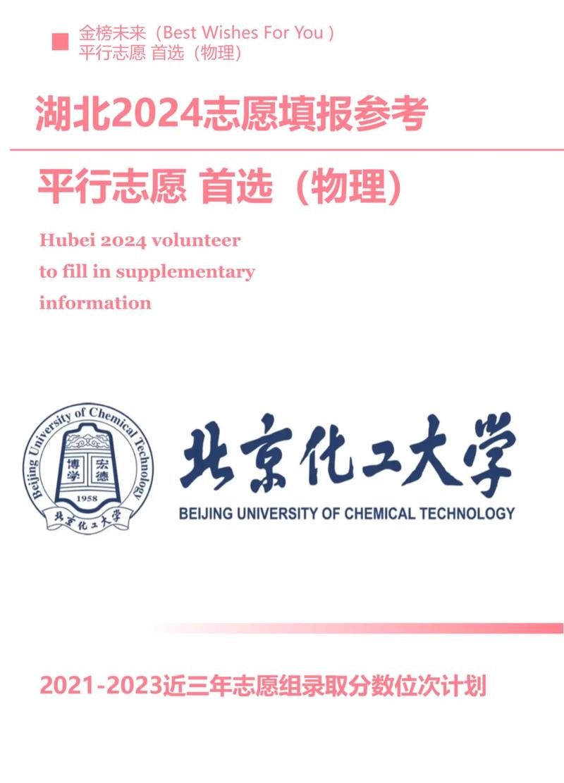 能源化学工程学什么