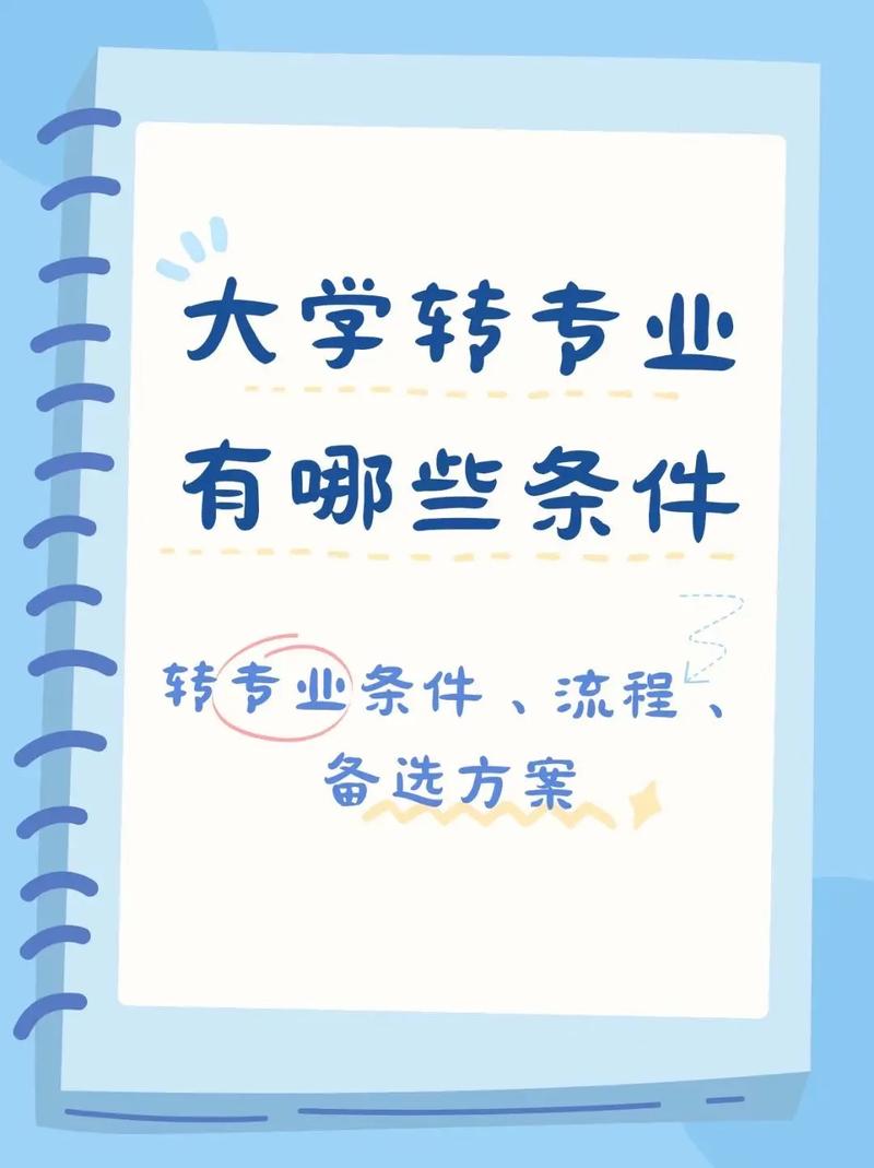 大学都有什么系什么专业吗