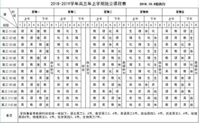 如何建立一学期课表