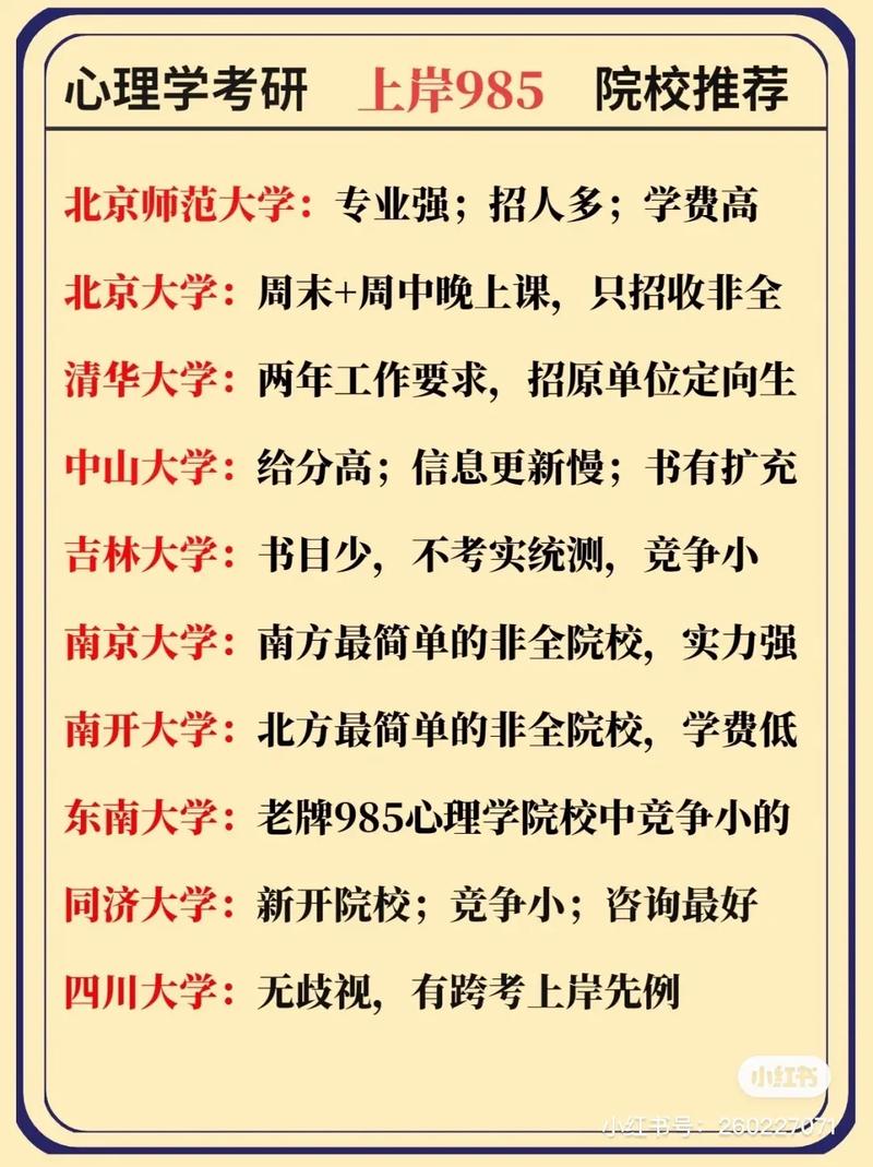 什么大学的心理学好