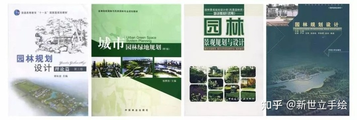 风景园林学什么