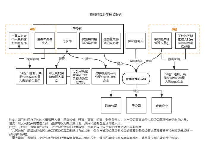 威科先行 如何购买