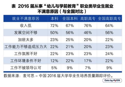 体育教育选什么专业好