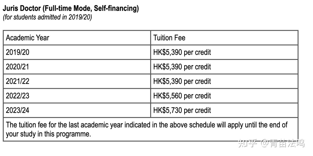 香港留学费用如何缴纳