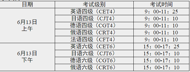 六级英语什么时候报名