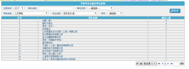 在学校里面卖什么赚钱