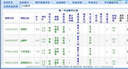 工商管理大一学什么