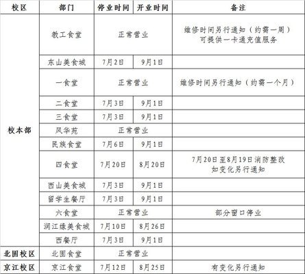 江苏大学如何请假