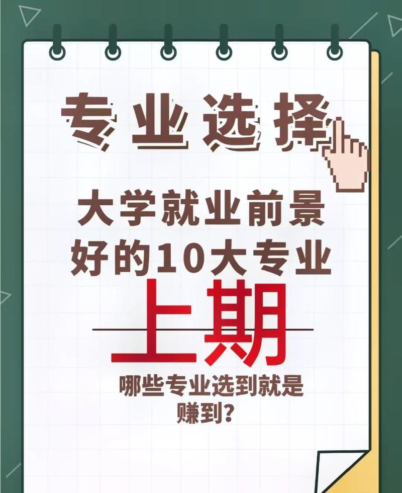 大学生就业行业有什么