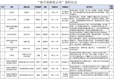 法学大二学什么