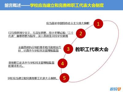 教代会的提案如何回复