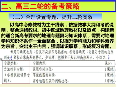 教学专题如何科学设置